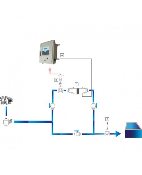 CCEI Limpido XC 60 PH 2 en 1 Électrolyseur de sel intelligent et